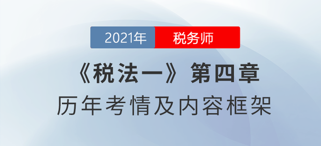 《稅法一》思維導(dǎo)圖：第四章 城市維護(hù)建設(shè)稅、教育費(fèi)附加與地方教育附加