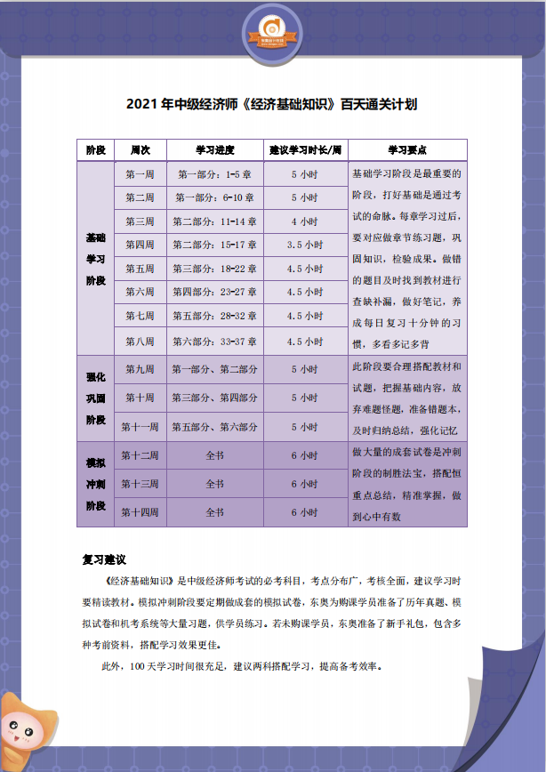 2021中級經(jīng)濟師《經(jīng)濟基礎》百日通關計劃