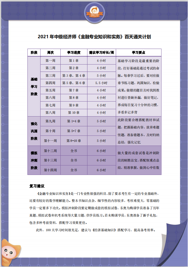 2021中級經(jīng)濟(jì)師《金融》百日通關(guān)計劃