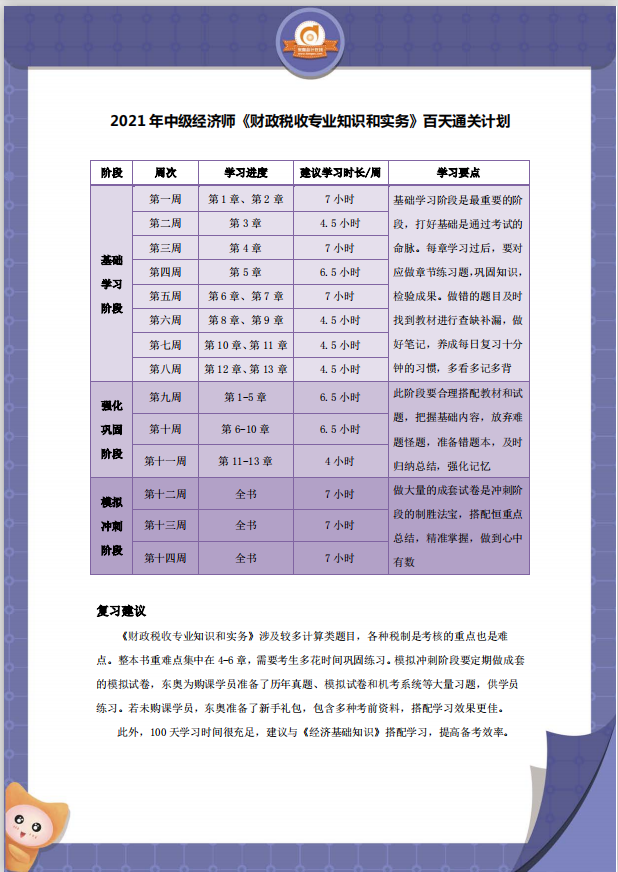 2021中級經(jīng)濟(jì)師《財(cái)政稅收》百日通關(guān)計(jì)劃