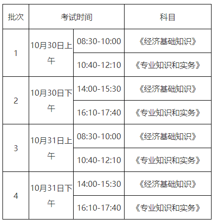 中級經(jīng)濟(jì)師考試時(shí)間2021