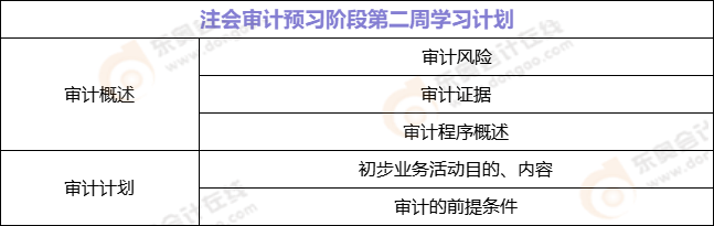 注會審計預習階段第二周學習計劃