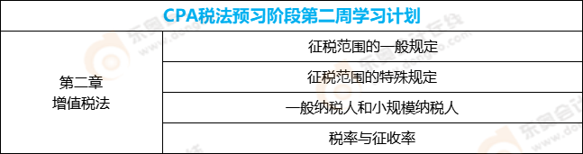 CPA稅法預(yù)習(xí)階段第二周學(xué)習(xí)計劃