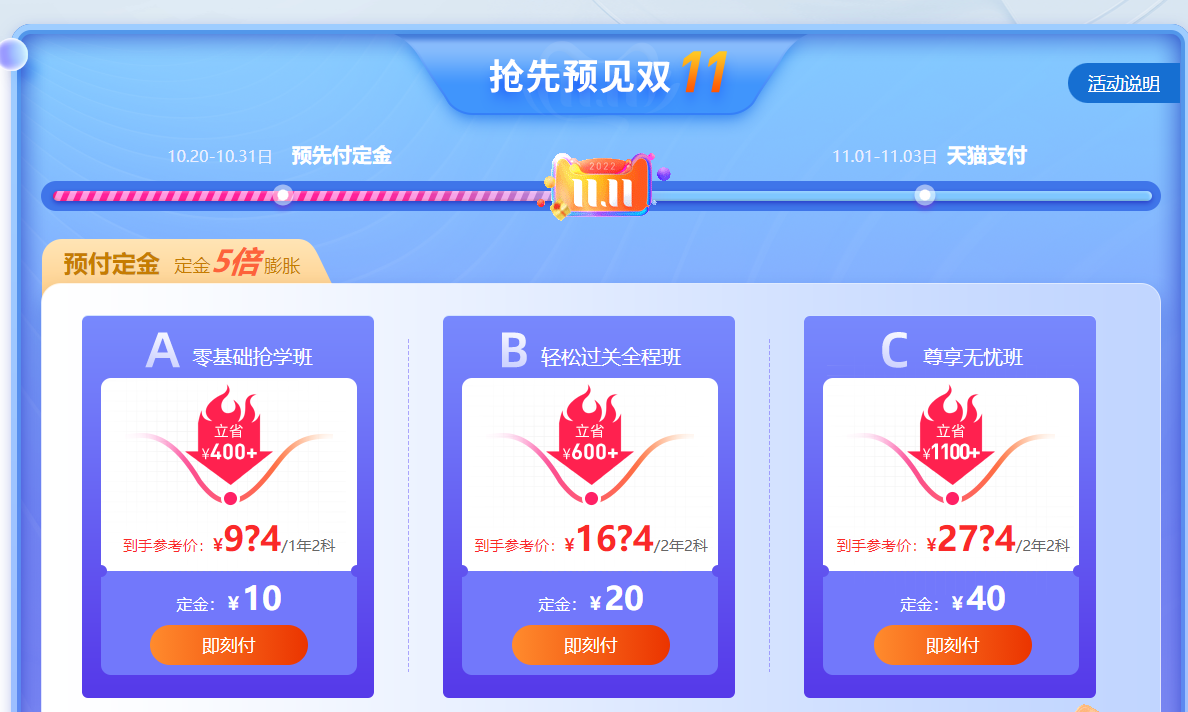 2021年中級經(jīng)濟師雙十一