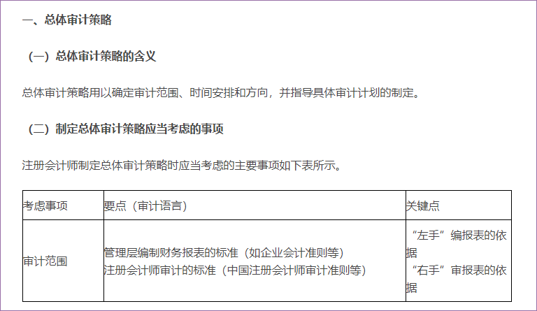 總體審計策略和具體審計計劃
