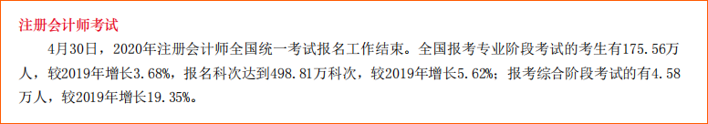 2020年注會(huì)報(bào)名人數(shù)