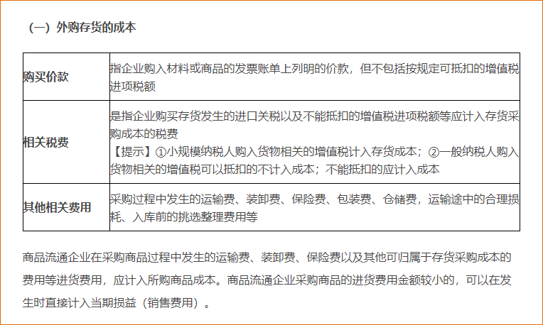 初始計量（外購、加工取得）