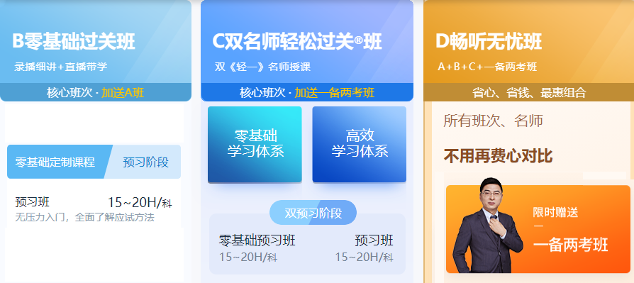 預習階段課程