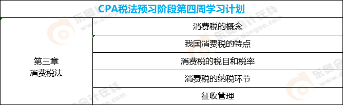CPA稅法預(yù)習(xí)階段第四周學(xué)習(xí)計劃