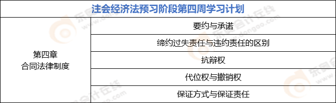 注會(huì)經(jīng)濟(jì)法預(yù)習(xí)階段第四周學(xué)習(xí)計(jì)劃