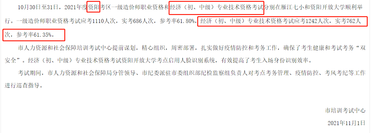 資陽(yáng)2021中級(jí)經(jīng)濟(jì)師參加考試人數(shù)