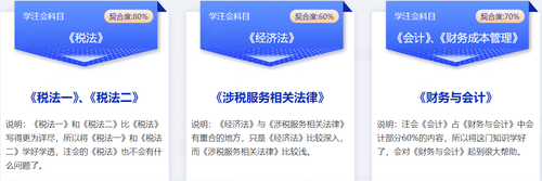 相似度 相似度