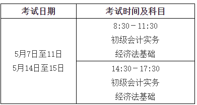 財(cái)政部通知！2022年高級(jí)會(huì)計(jì)師報(bào)名時(shí)間及考務(wù)日程安排