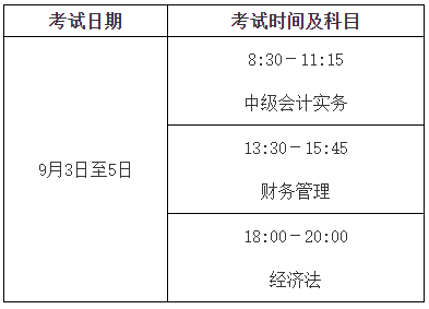 財(cái)政部通知！2022年高級(jí)會(huì)計(jì)師報(bào)名時(shí)間及考務(wù)日程安排