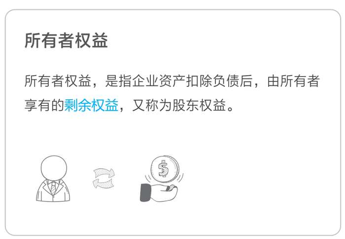 所有者權益