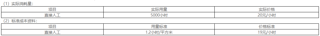 2021年高級(jí)會(huì)計(jì)師考試案例分析12.9