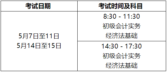 2022年四川省高級會計(jì)師考試報(bào)名信息