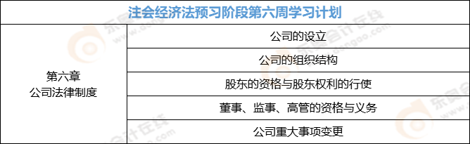 注會(huì)經(jīng)濟(jì)法預(yù)習(xí)階段第六周學(xué)習(xí)計(jì)劃