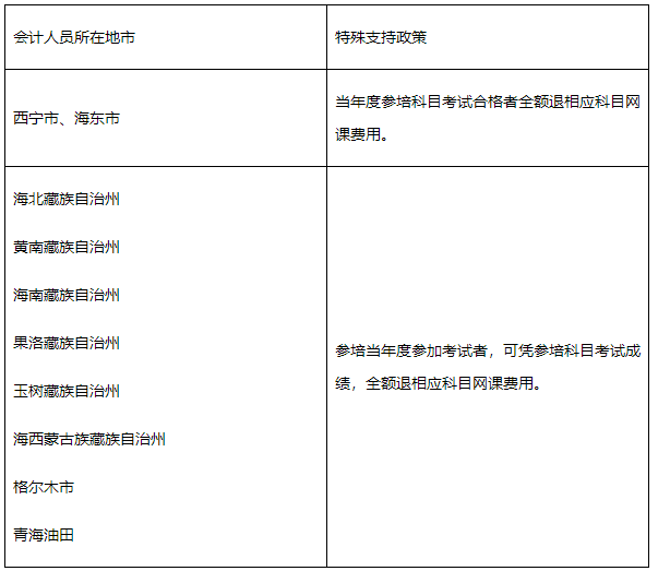 2022年青海省高級會計師考試考務(wù)信息公布
