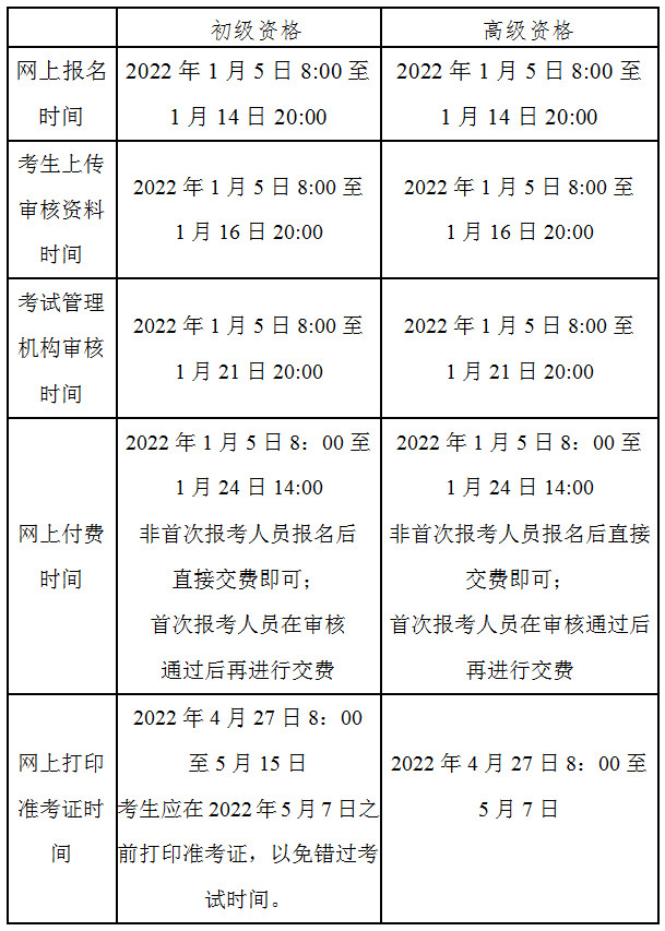 2022年北京會計(jì)考試時(shí)間安排