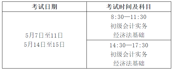 2022年云南省高級會計(jì)師考試考務(wù)信息公布