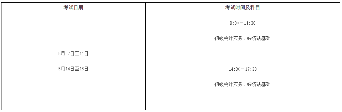 2022年廣東省高級會計(jì)師考試考務(wù)信息公布