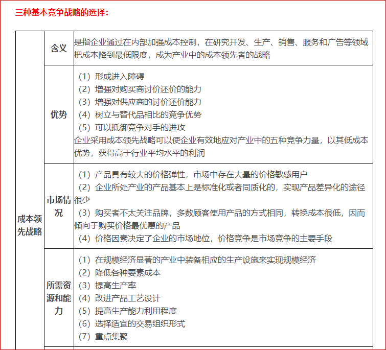 波特基本競(jìng)爭(zhēng)戰(zhàn)略