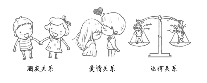 法律關(guān)系到底是什么關(guān)系？