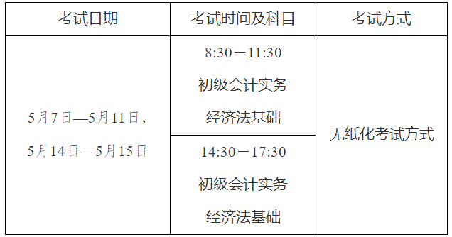 2022年河南省高級(jí)會(huì)計(jì)師考試考務(wù)信息公布