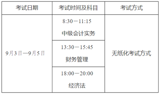 2022年河南省高級(jí)會(huì)計(jì)師考試考務(wù)信息公布