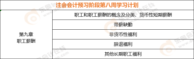 注會會計(jì)預(yù)習(xí)階段第八周學(xué)習(xí)計(jì)劃