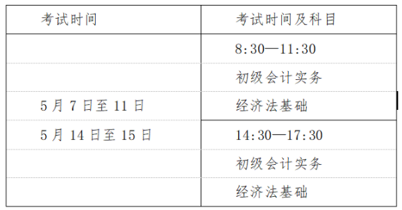 2022年內(nèi)蒙古自治區(qū)高級會計師考試考務(wù)信息公布