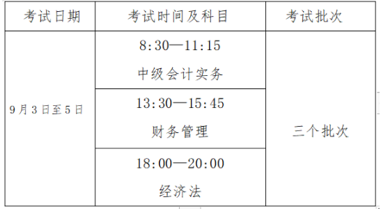 2022年內(nèi)蒙古自治區(qū)高級會計師考試考務(wù)信息公布