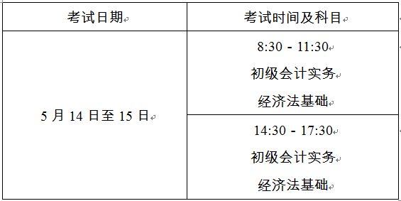 上海2022年初級(jí)會(huì)計(jì)考試時(shí)間