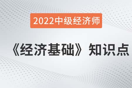 需求規(guī)律_中級經(jīng)濟師經(jīng)濟基礎(chǔ)知識點