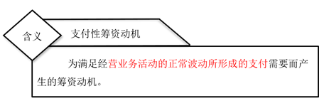 支付性籌資動機