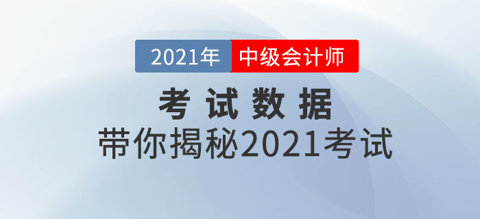 2021年中級會計考試題數據分析，揭秘2021年考試難度