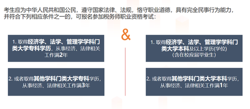 河北稅務(wù)師延考時間是什么時候？