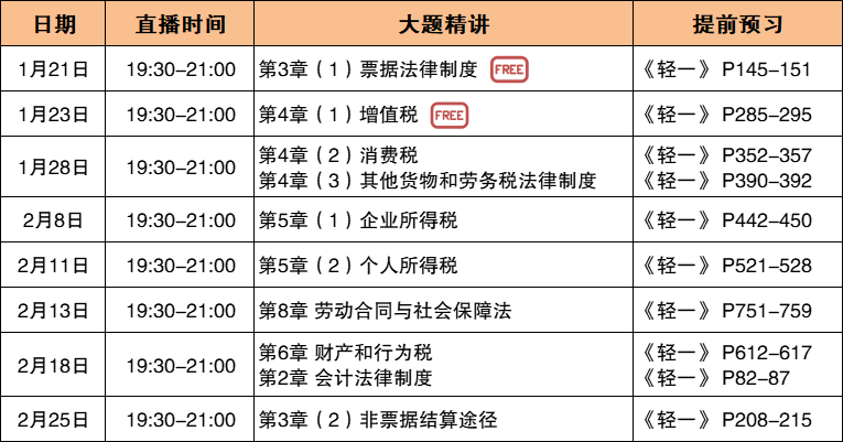 初級(jí)會(huì)計(jì)直播課程表