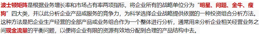 波士頓矩陣-2022年高級(jí)會(huì)計(jì)考試高頻考點(diǎn)