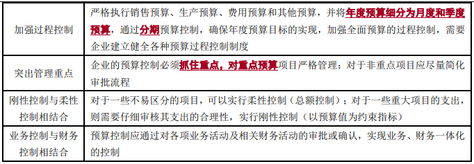 全面預(yù)算控制-2022年高級(jí)會(huì)計(jì)考試高頻考點(diǎn)