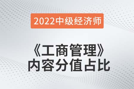  2022年中級經(jīng)濟師《工商管理》各章節(jié)內容重要程度占比
