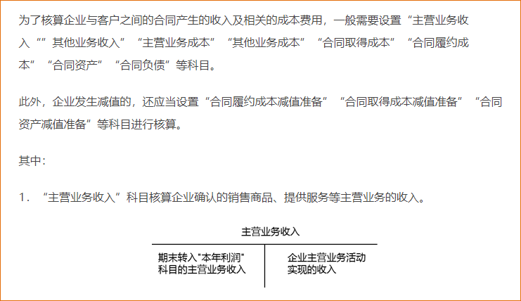 收入核算應(yīng)設(shè)置的會計(jì)科目