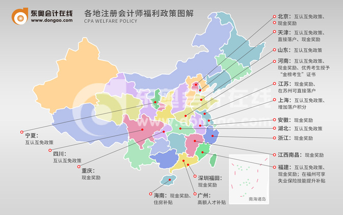注冊(cè)會(huì)計(jì)師福利政策