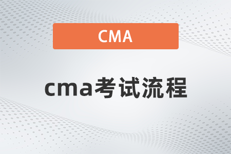 2022年報(bào)名cma考試流程具體是什么