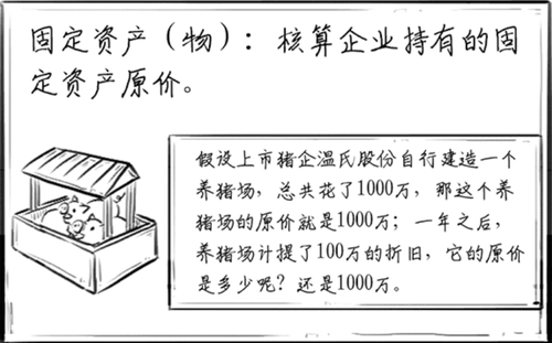 固定資產(chǎn)