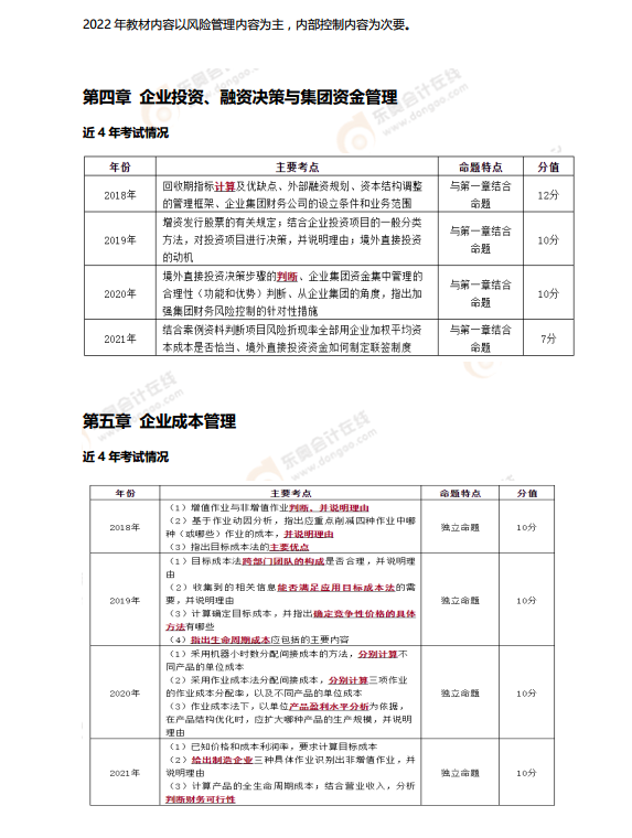 速速來看！2022年高級(jí)會(huì)計(jì)師考情分析