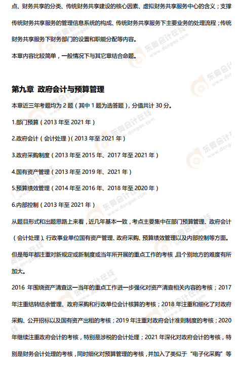 速速來看！2022年高級(jí)會(huì)計(jì)師考情分析