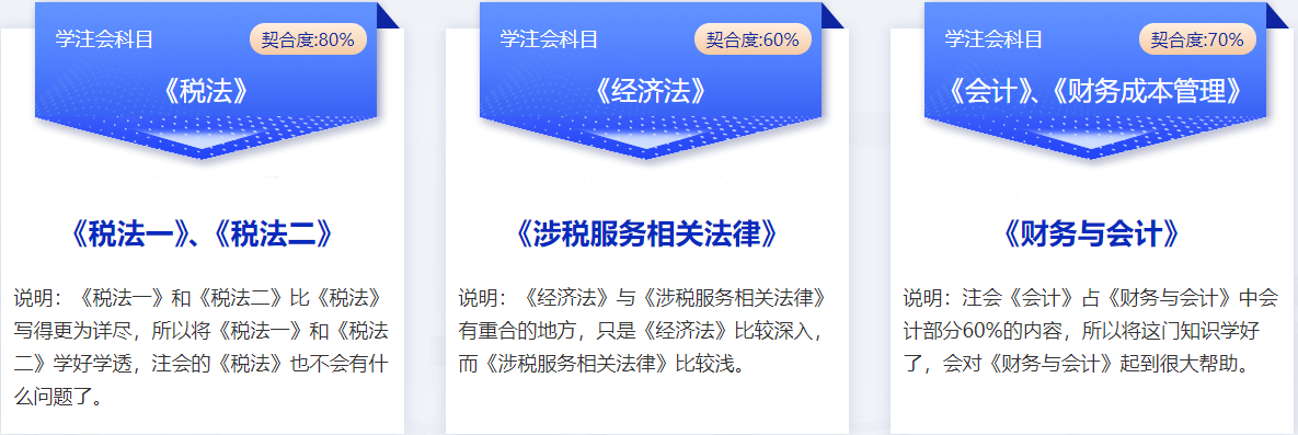 稅務(wù)師與注會