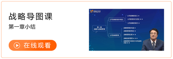 戰(zhàn)略導圖課